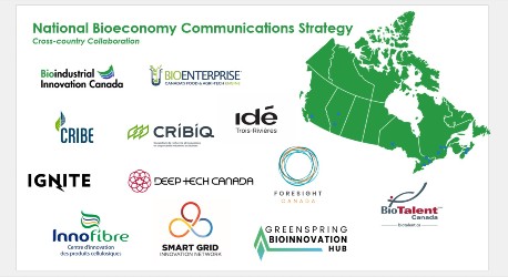 Innofibre s’implique dans la campagne nationale sur la bioéconomie